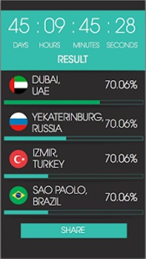 Expo2020 Voting App截图4