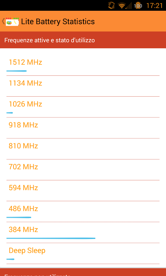 Lite Battery Statistics截图5