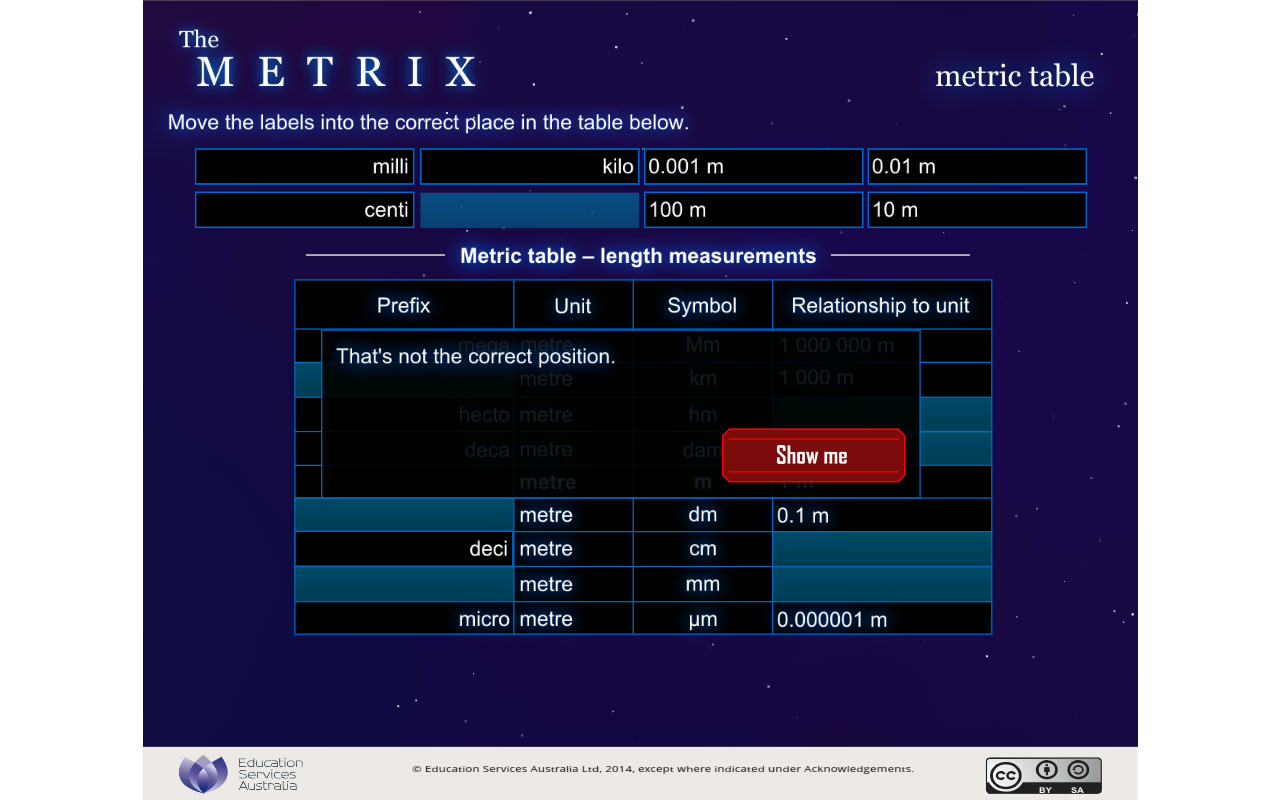 The Metrix: metric table截图4