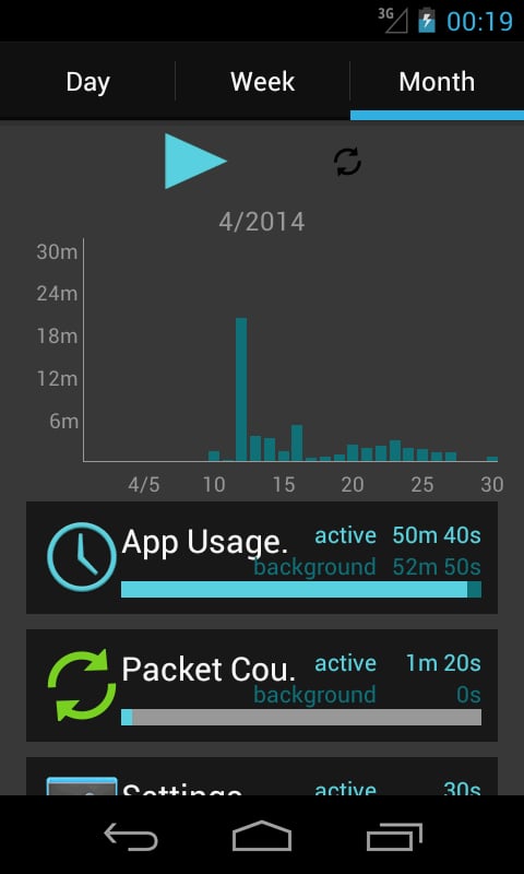 App Usage Time截图1