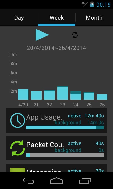 App Usage Time截图3