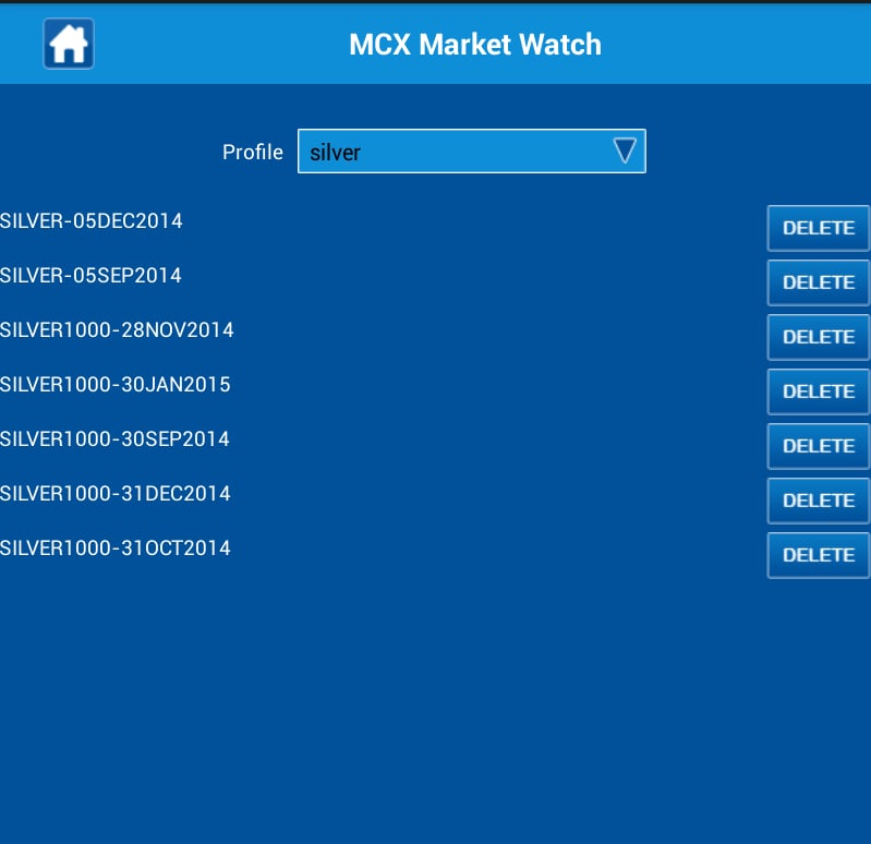 Mcx Market Watch截图11