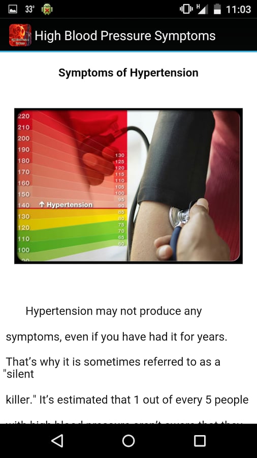 High Blood Pressure Symp...截图1