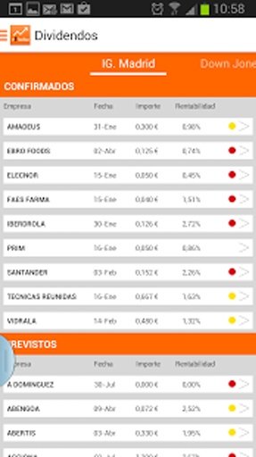 elEconomista Bolsa截图5