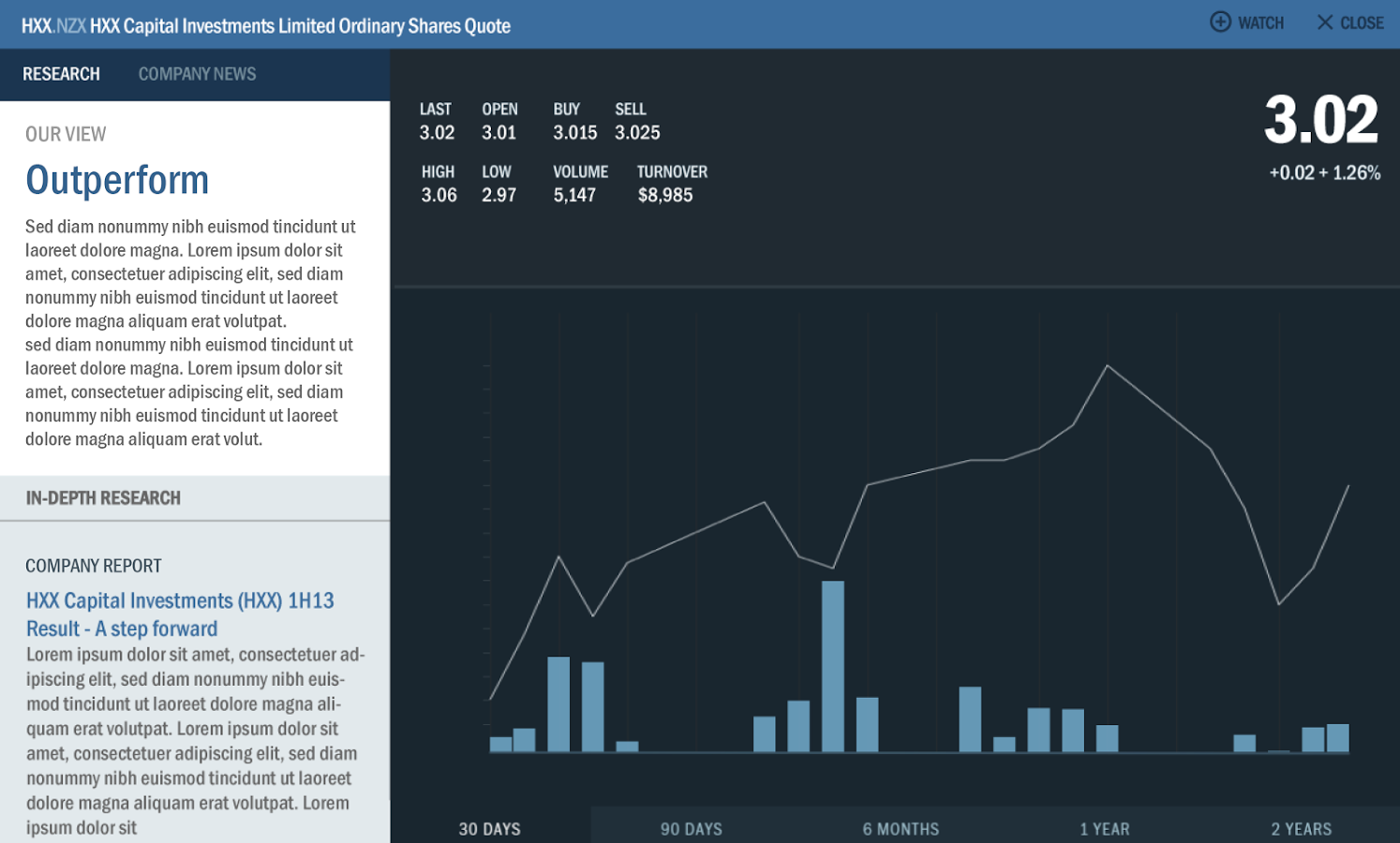 Forsyth Barr Investments App截图2