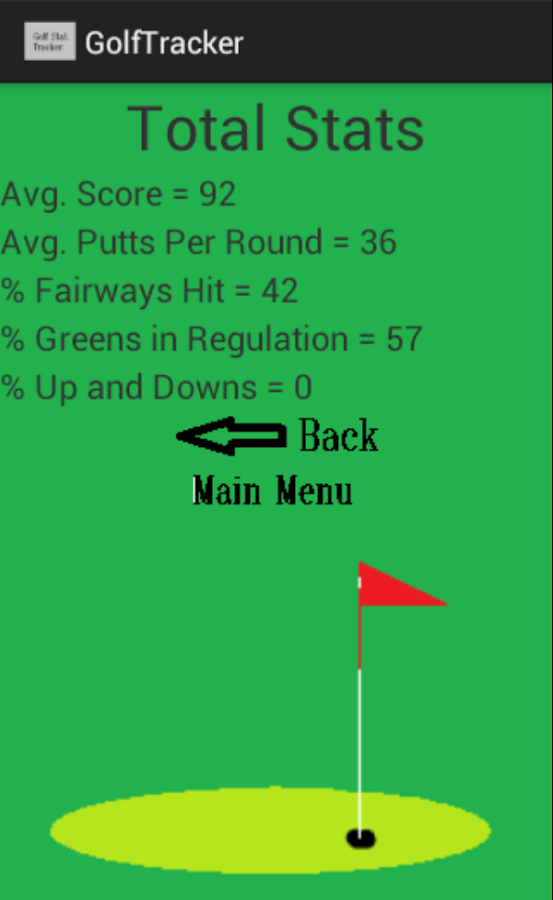 Golf Stat. Tracker截图2