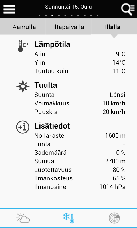 Weather for Finland截图3