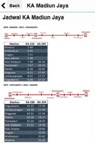 Solo Jogja Train截图3