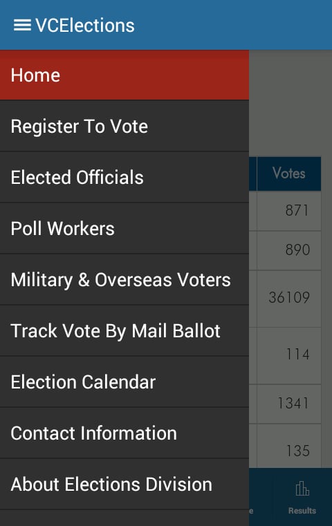 Ventura County Elections截图4