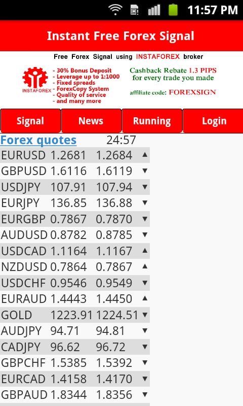 Forex Signal截图1