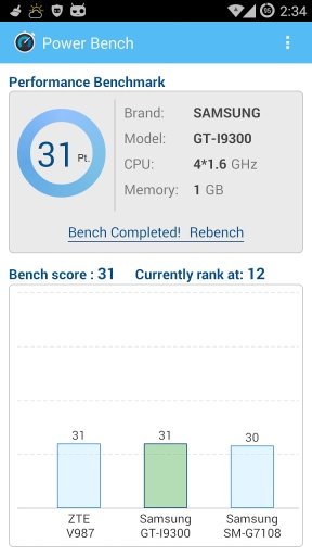 Power Benchmark - Performance截图4