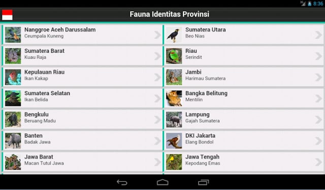 Fauna Provinsi Indonesia截图4