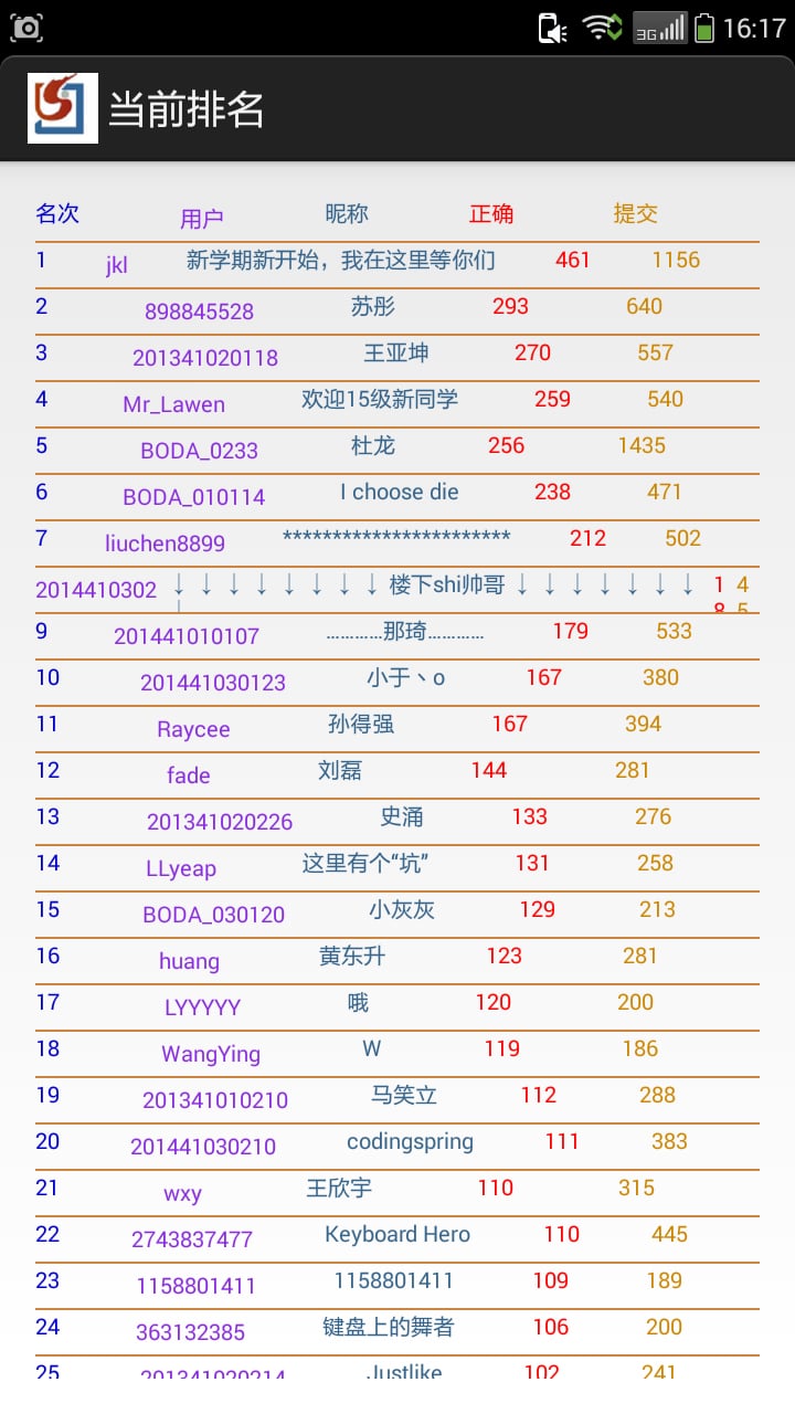 吉林师范大学Acm评测系统截图6