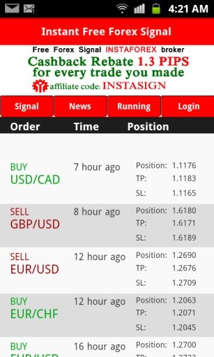 Forex Signal截图3