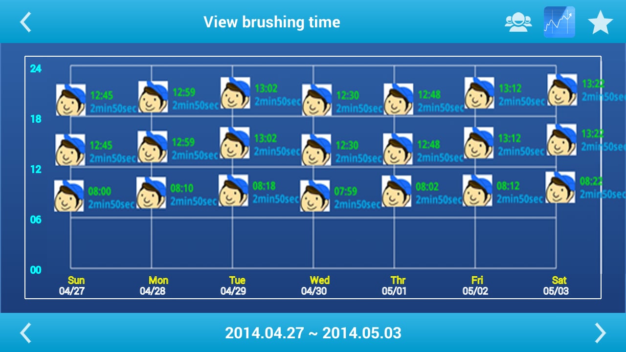 Mombrush Pro Lite Over 7...截图2