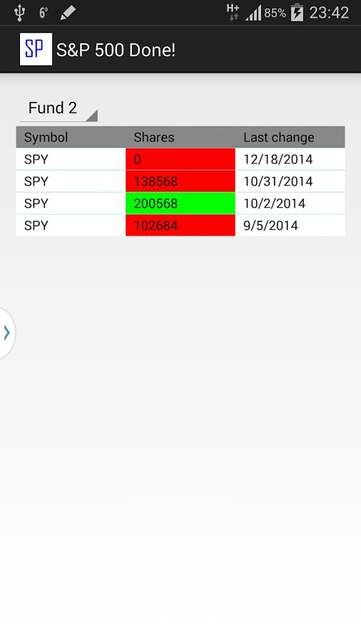 S&amp;P 500 Open Position截图1