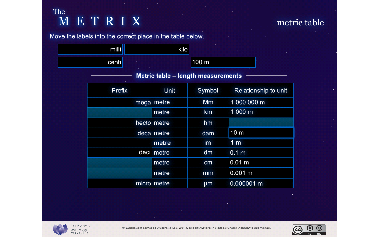 The Metrix: metric table截图2