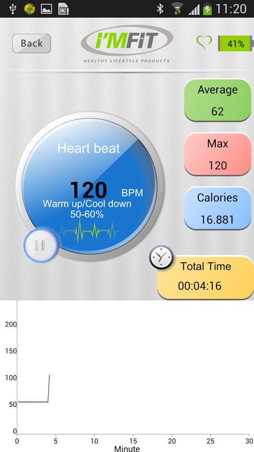 iMFiT Heart Rate截图3