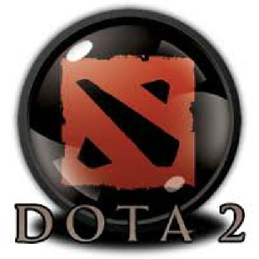 DOTA Tips & Tricks截图1