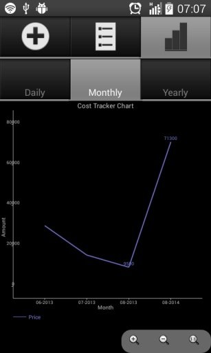 Cost Tracker截图2