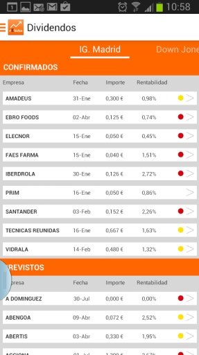 elEconomista Bolsa截图2