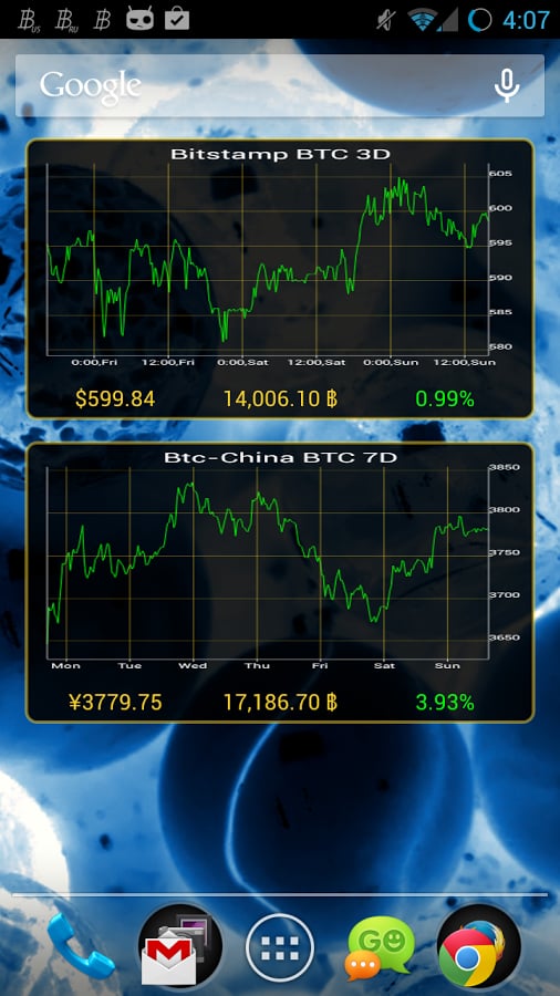 Bitcoin Hedge截图3