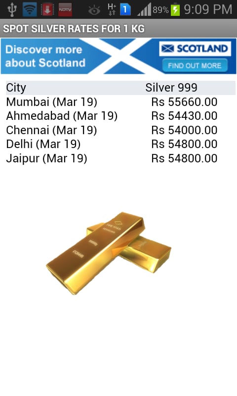 Live Gold Price in India截图3