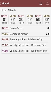 Transit Brisbane截图