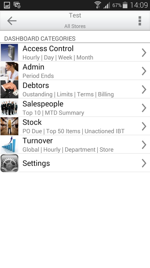 Intouch Mobile Dashboard截图4