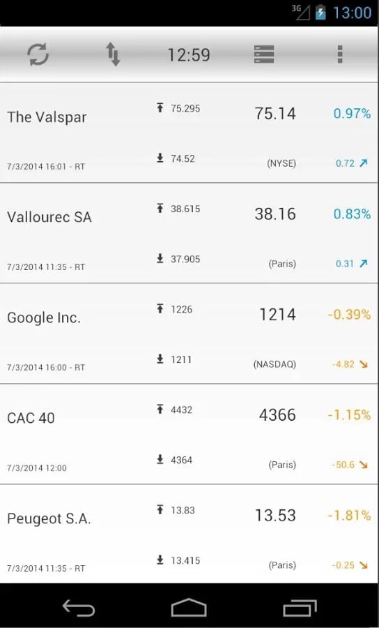 Realtime Stock Exchange截图2