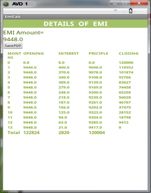 KNOW YOU EMI-LOAN截图2