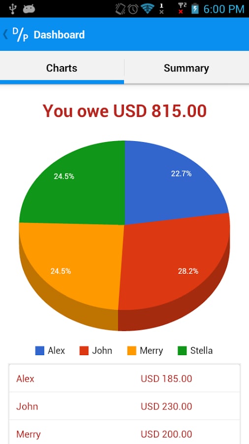 Divide &amp; Pay截图6