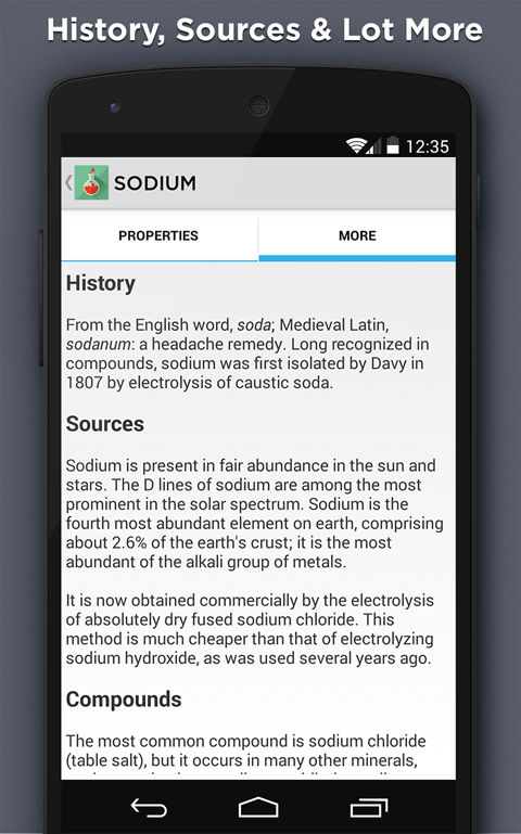 Elements Periodic Table截图4