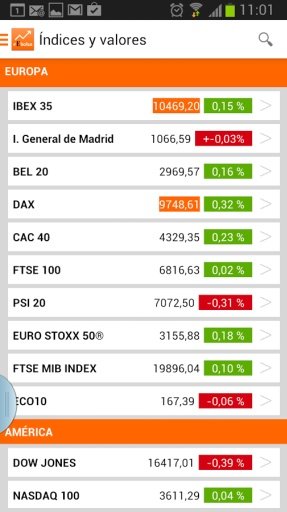 elEconomista Bolsa截图3