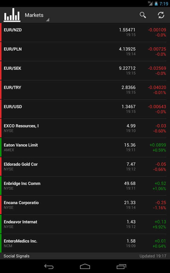 Trusted Binary Options Signals截图2