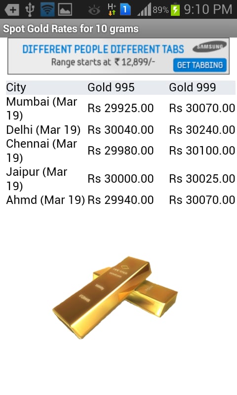 Live Gold Price in India截图1