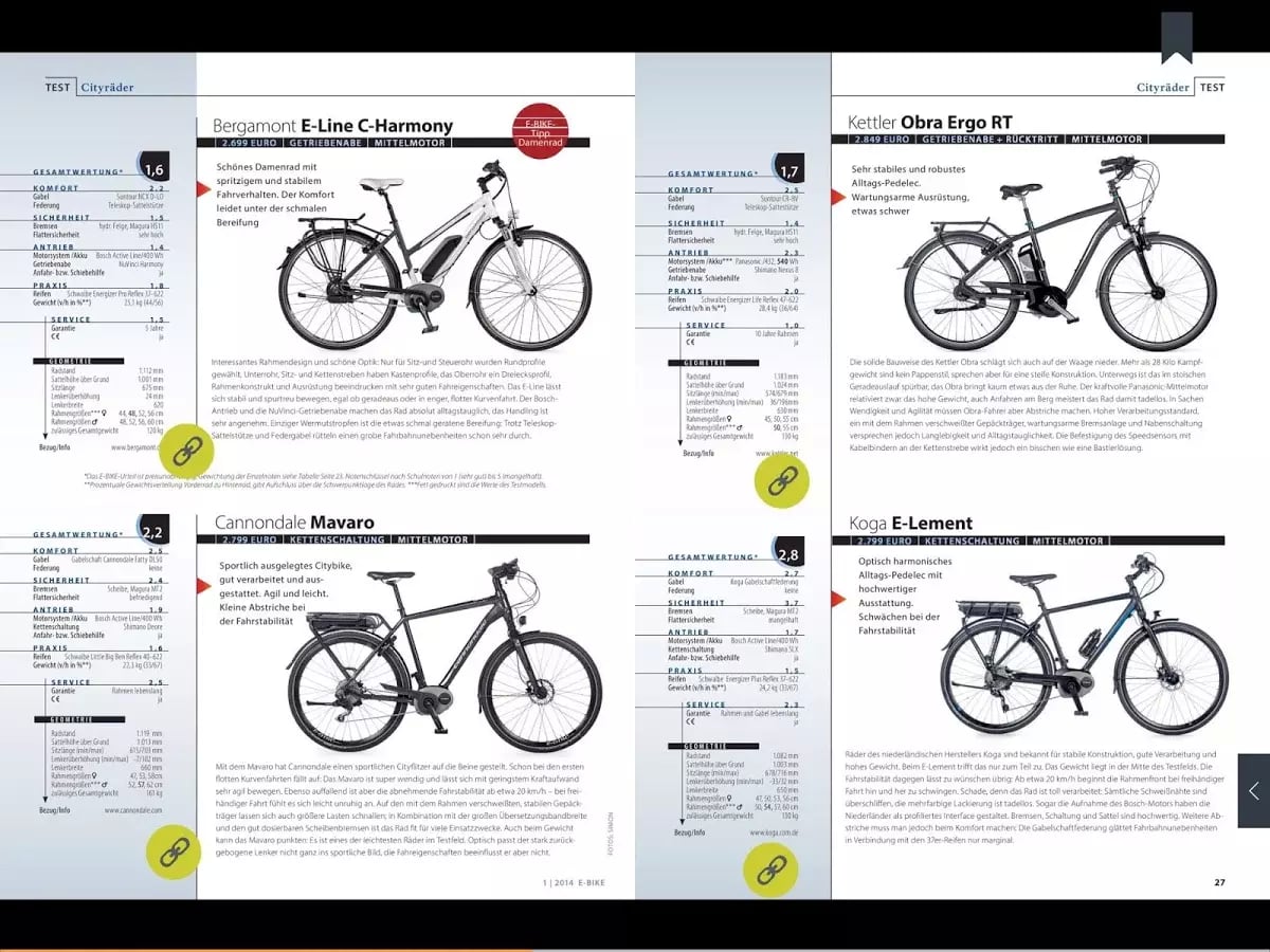 e-bike - Das Pedelec Mag...截图3