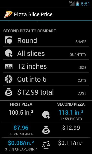 Pizza Slice Price截图1