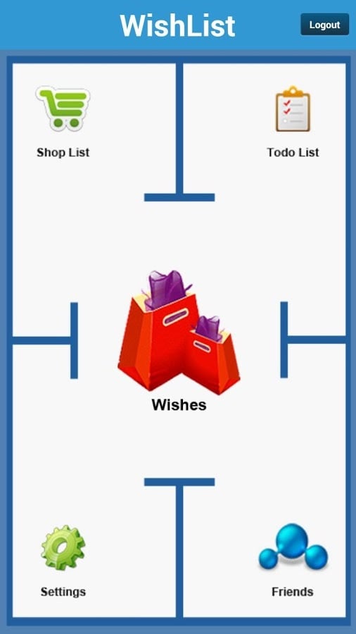 Wish List Lite截图4