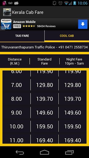 Kerala Cab Fare截图2