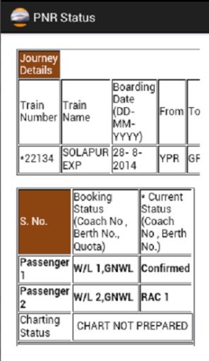 IRCTC PNR Status截图3