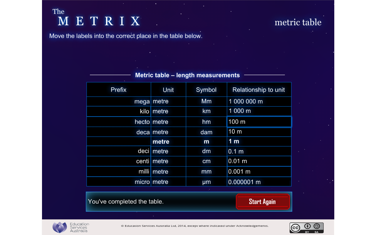 The Metrix: metric table截图5