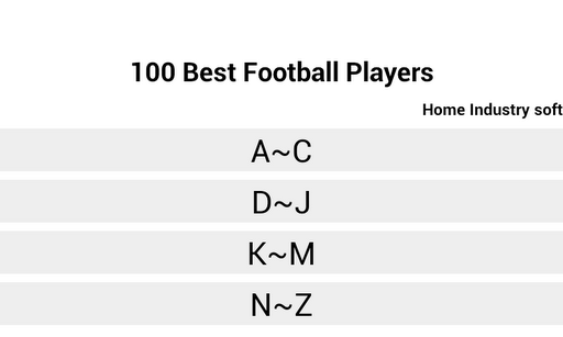 100 Best Football Players截图1