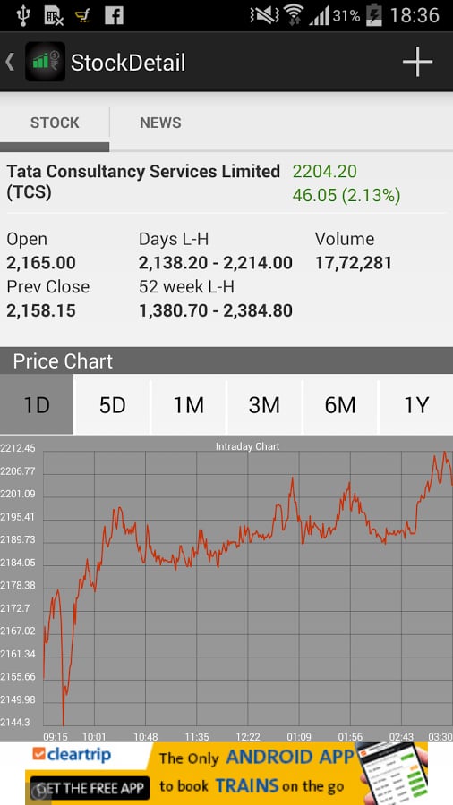 Stock Track - NSE, BSE截图3