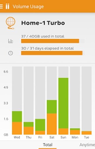 iiNet Support截图1