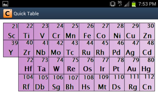 Quick Table Periodic Table截图2