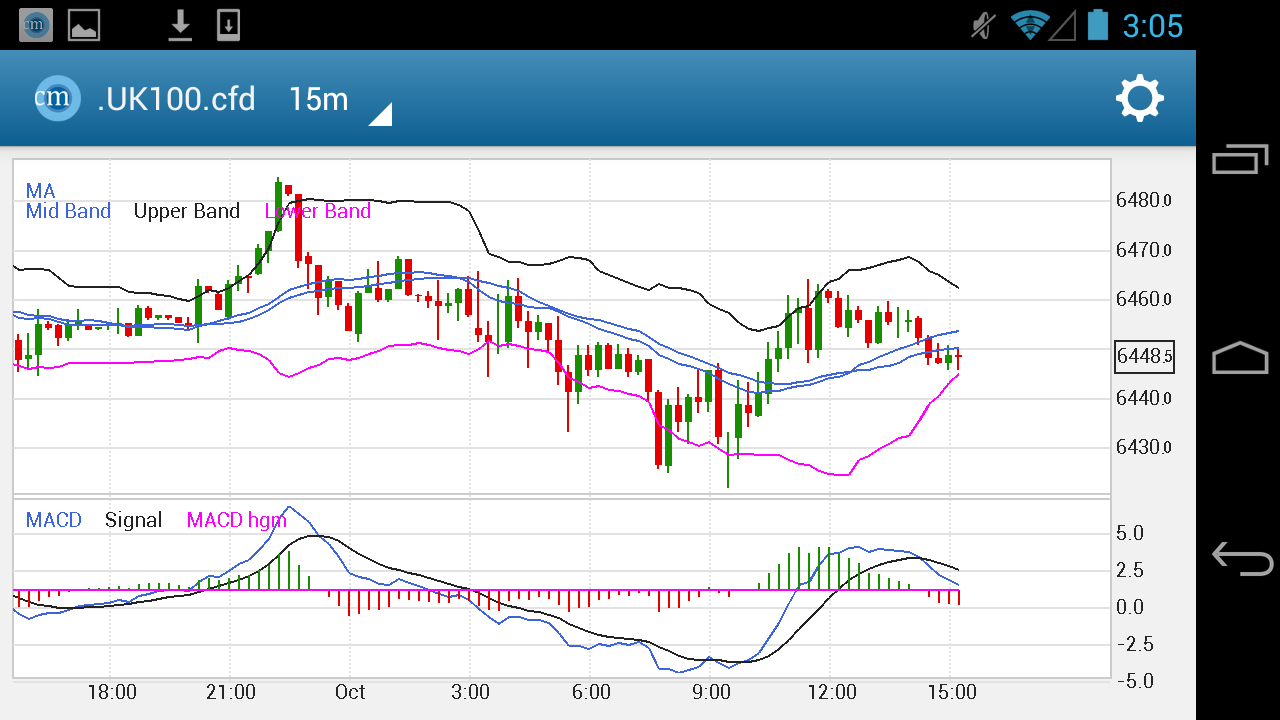 CML Mobile截图3