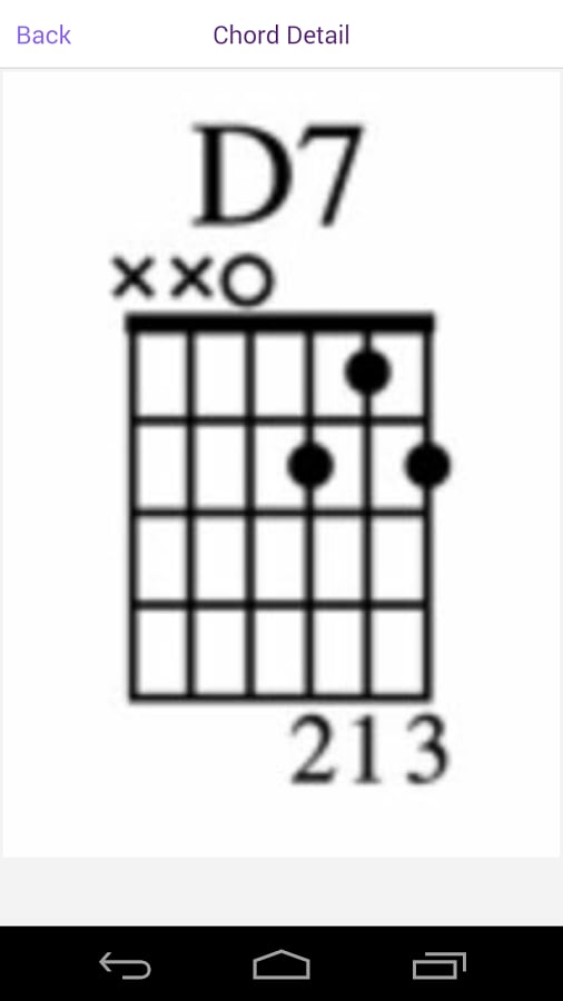 Guitar Chords Cheat Sheet截图3