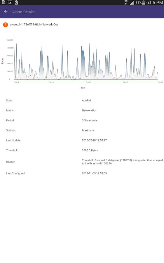 Free EC2 Manager截图1