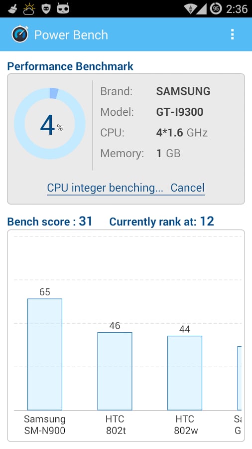 Power Benchmark - Performance截图2